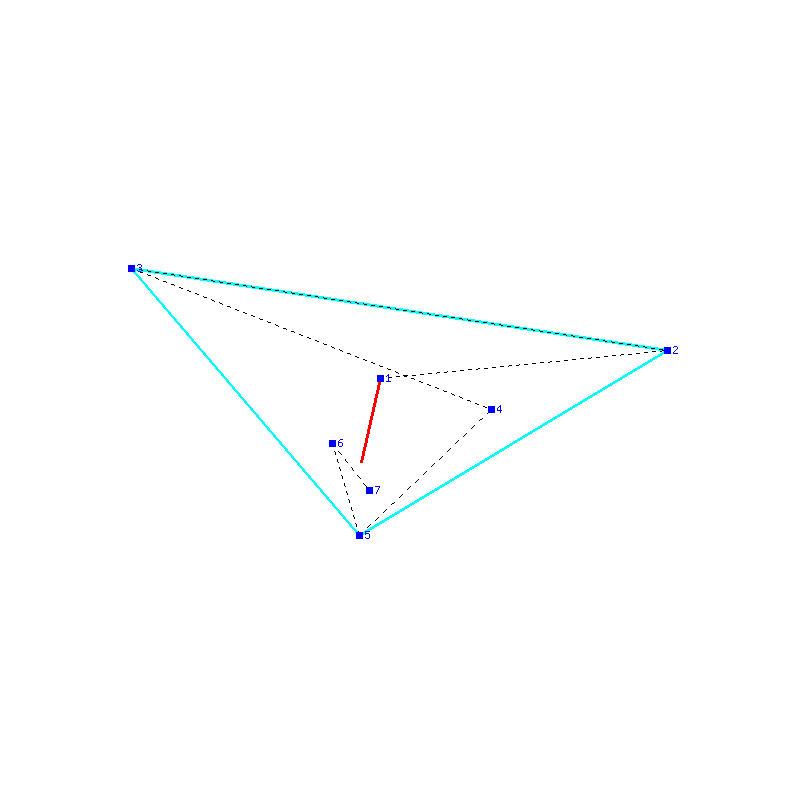 Flugauswertung